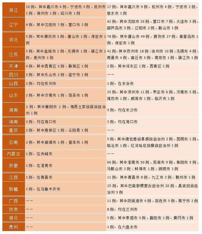 微信截圖_20220401090231.png