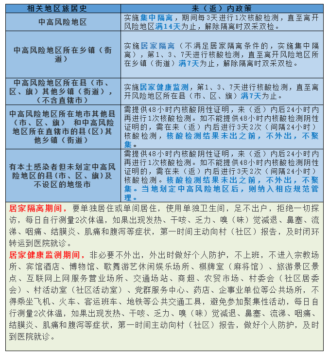 微信截圖_20220401091041.png