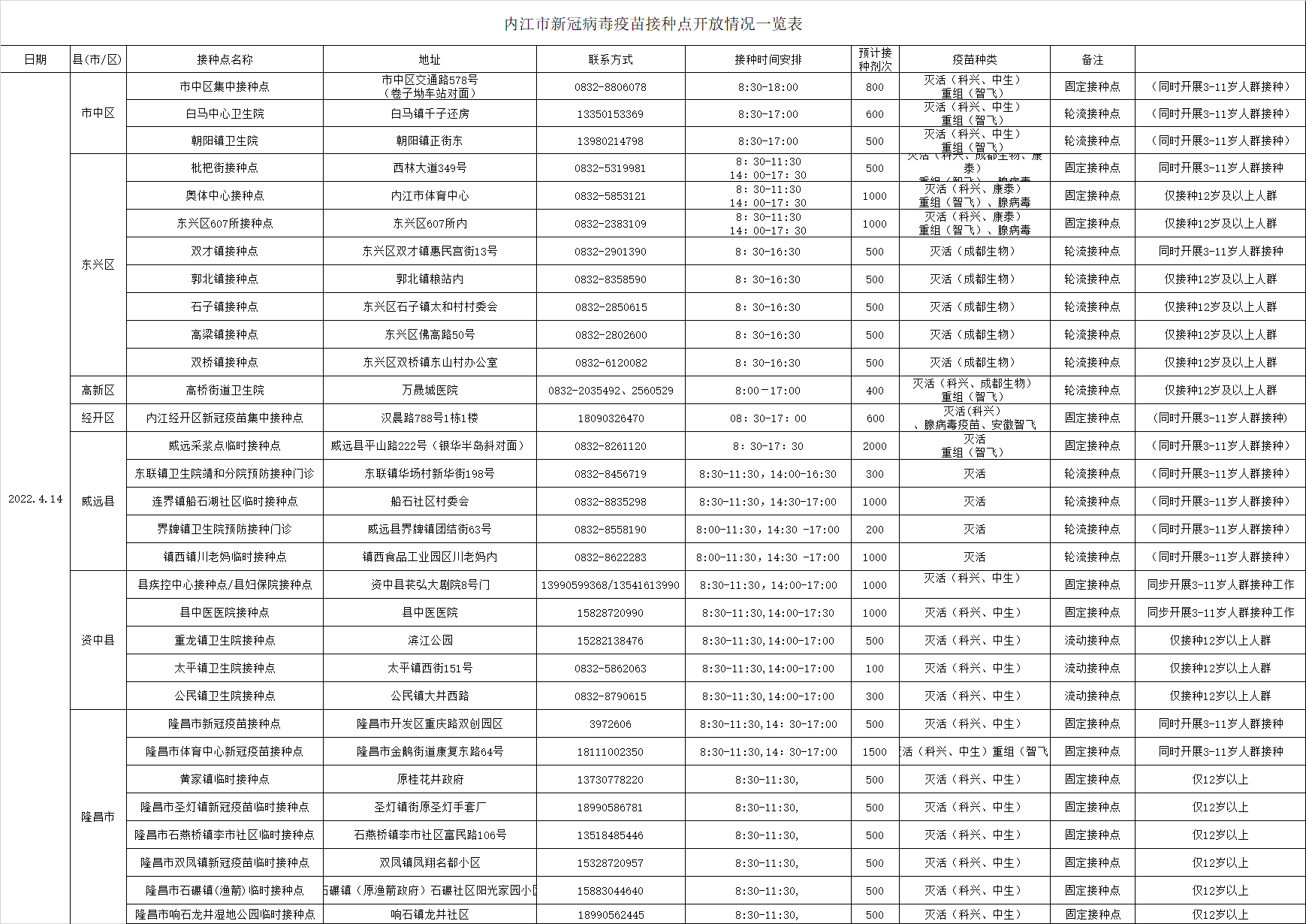 微信圖片_20220414170036.png