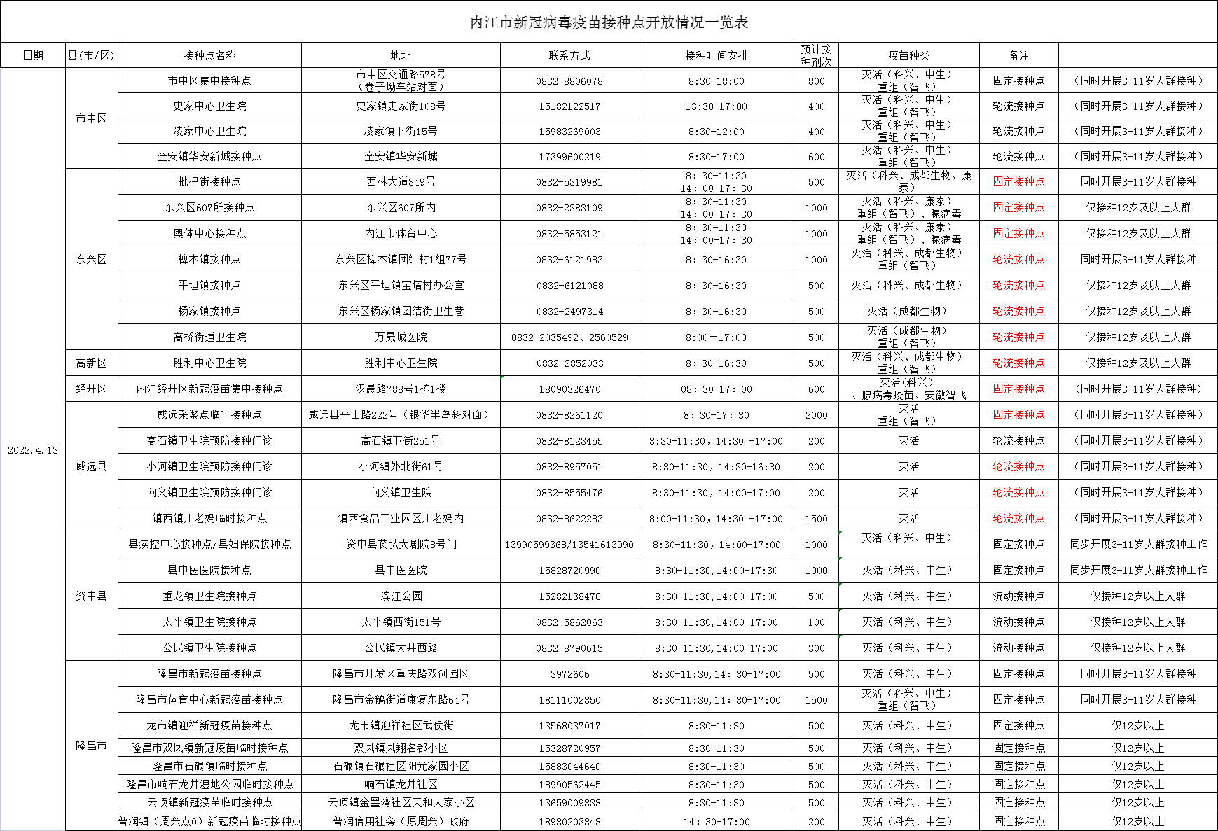 微信圖片_20220412164732.png