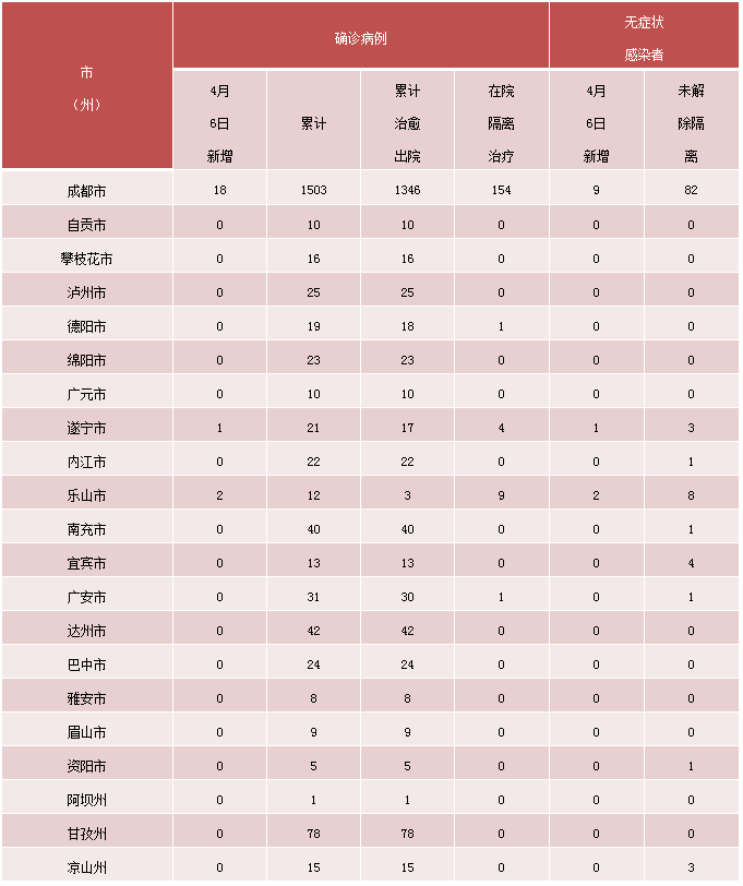 微信截圖_20220407085731.png