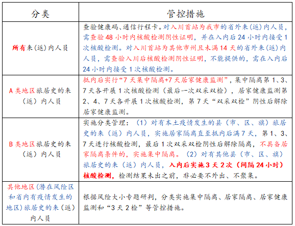 微信截圖_20220522082810.png