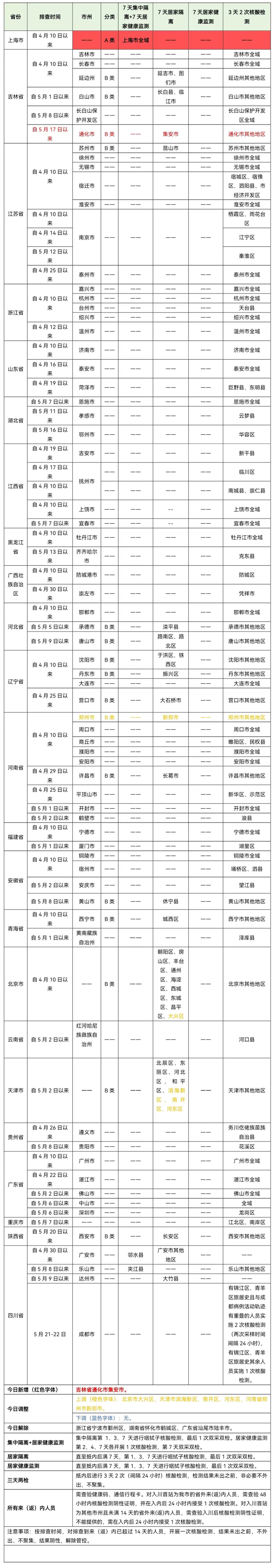 微信圖片_20220523235328.jpg