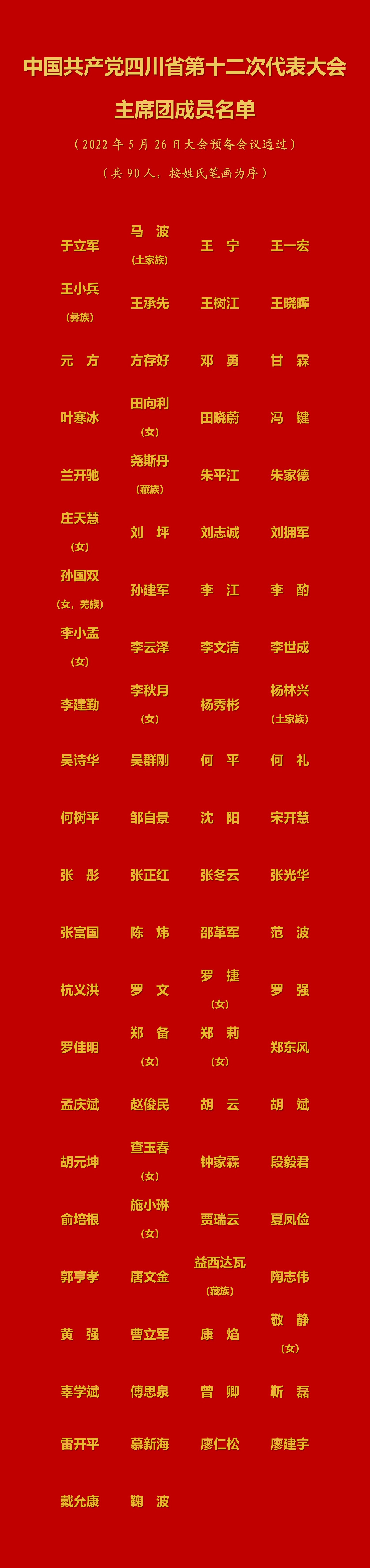 主席團(tuán).jpg