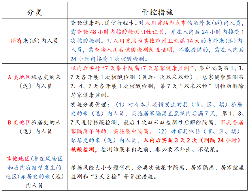 微信截圖_20220519231739.png