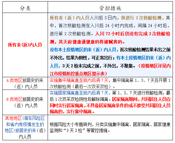 微信截圖_20220621220132.png