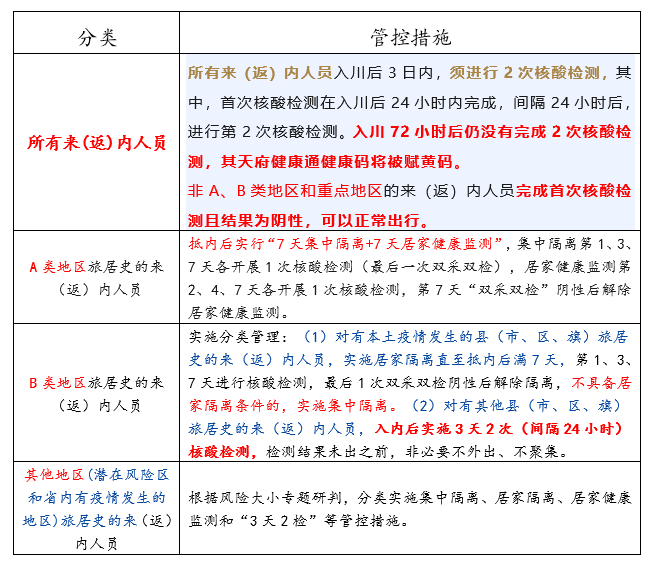 微信截圖_20220601220930.png