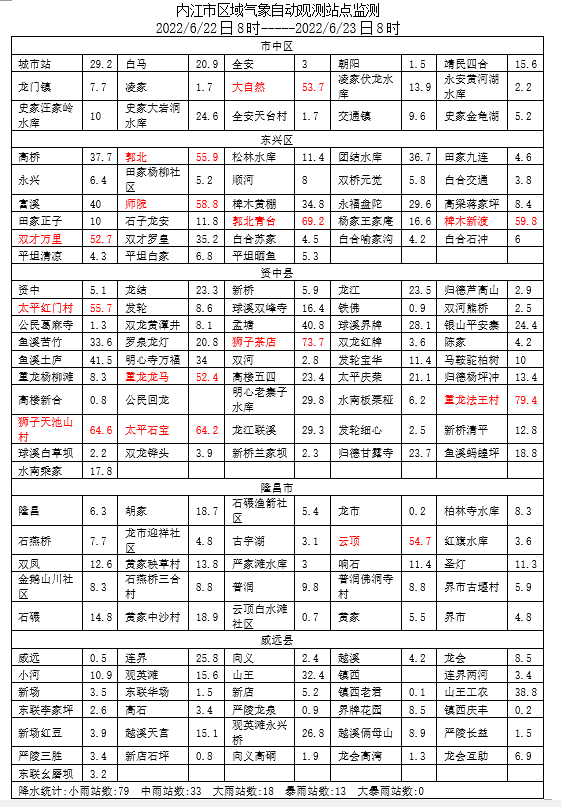 微信截圖_20220623084734.png
