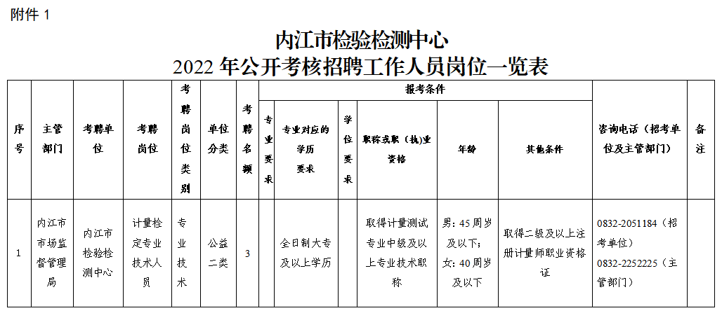 微信截圖_20220617115643.png