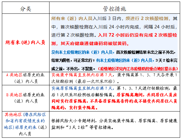 微信截圖_20220627090343.png
