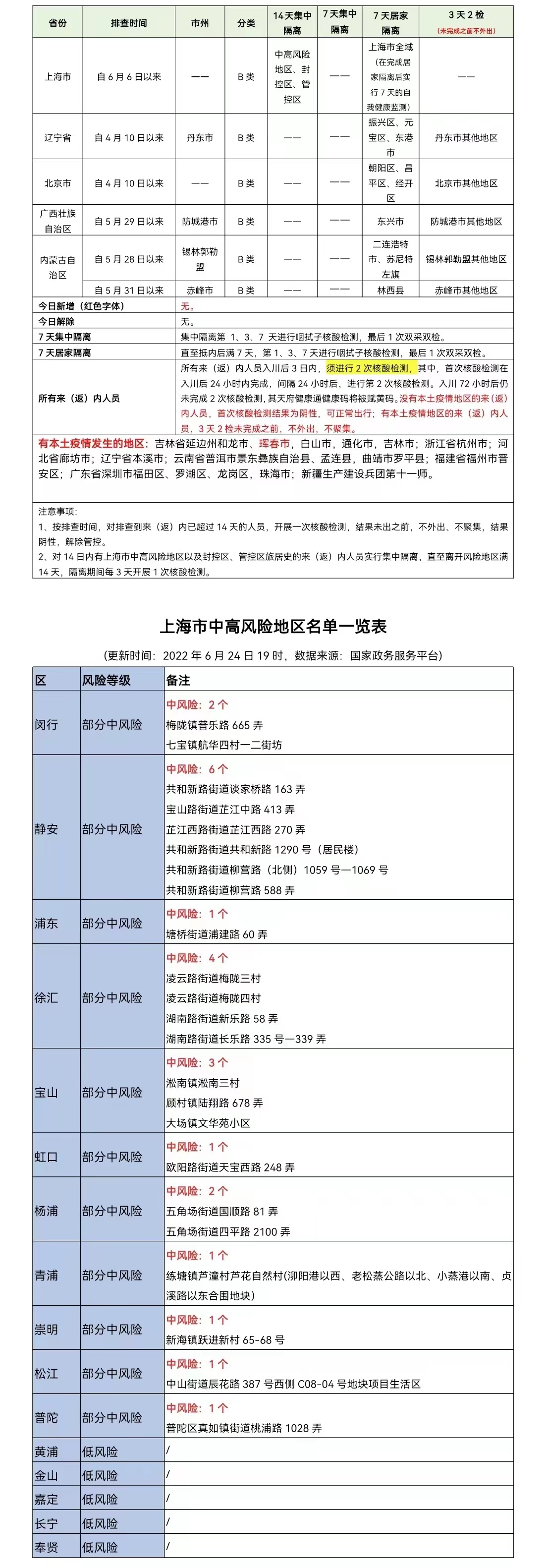 微信圖片_20220624222551.jpg
