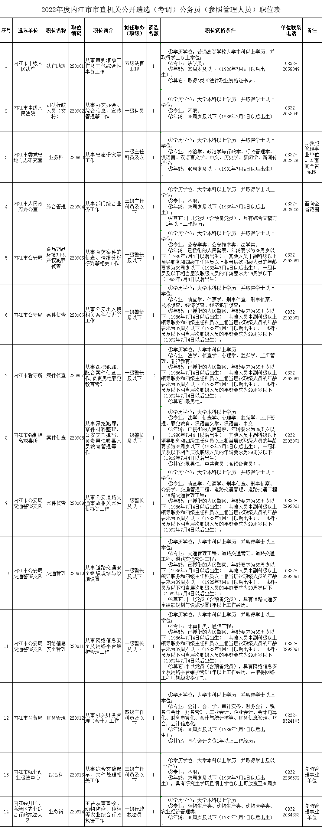 微信圖片_20220704125648.png