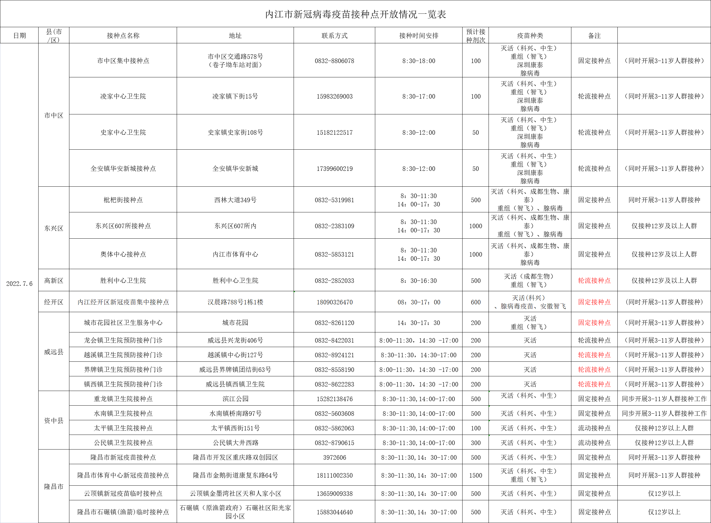 微信圖片_20220705182324.png