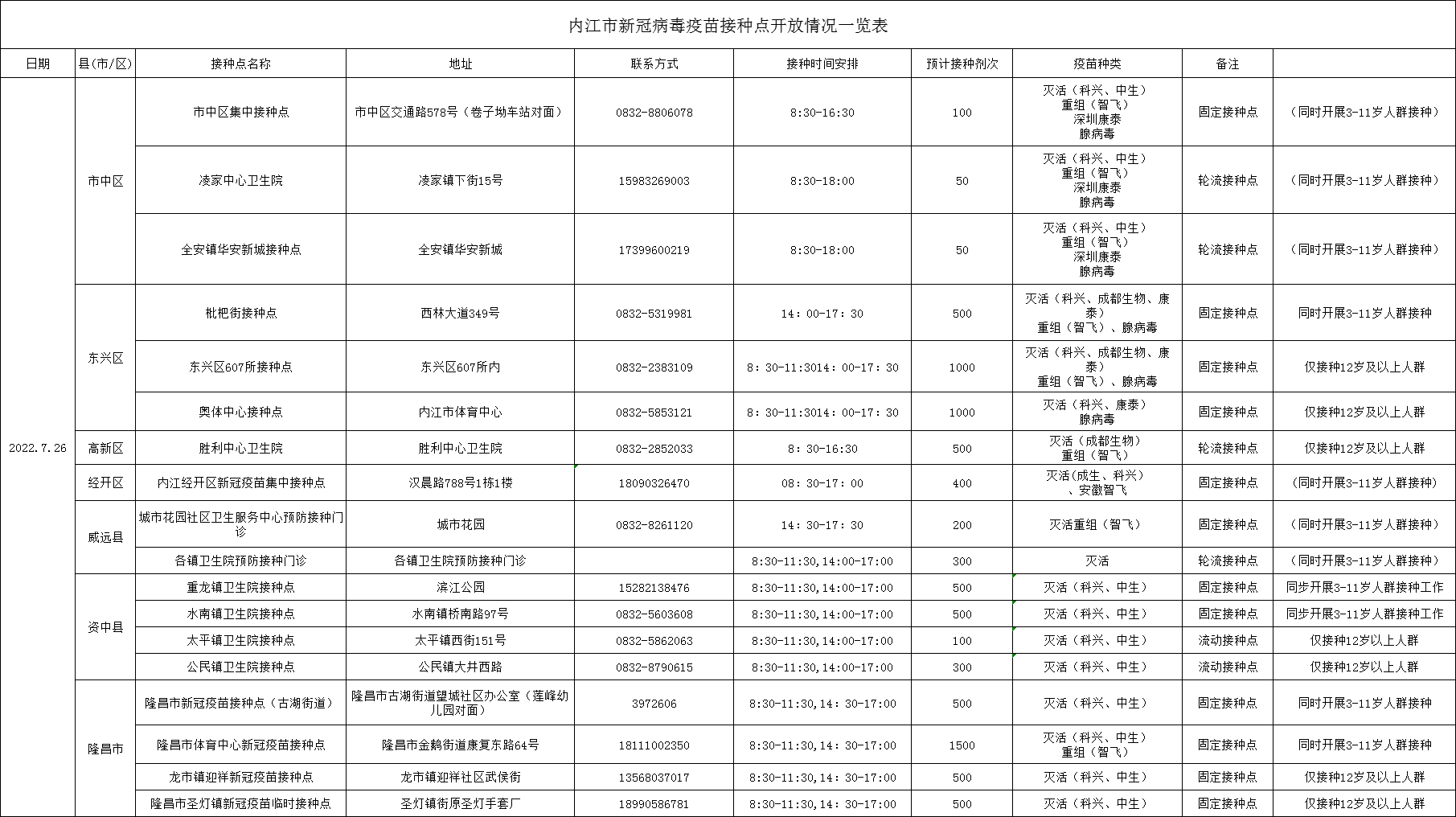 微信圖片_20220726103124.png