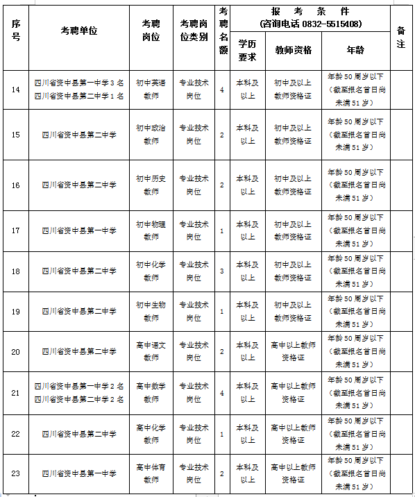 微信截圖_20220727171004.png