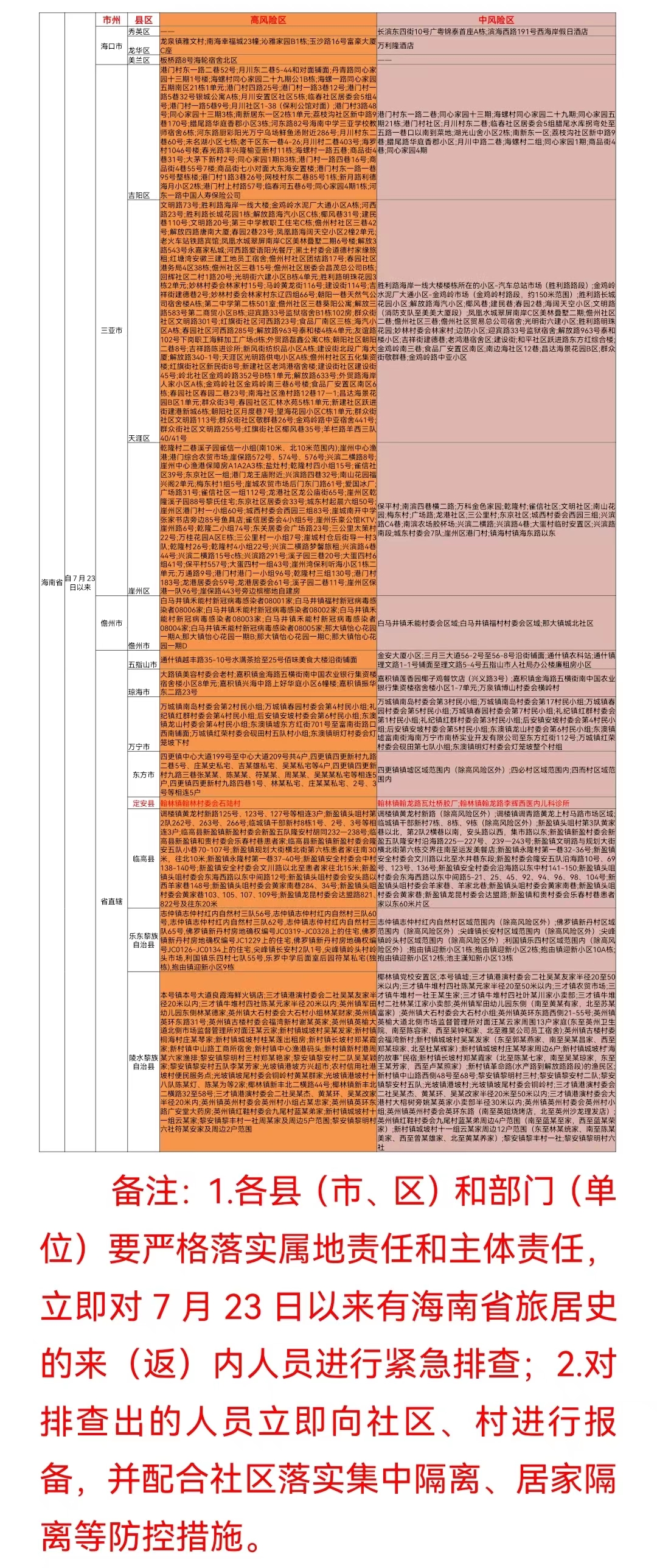 微信圖片_202208090854211.jpg