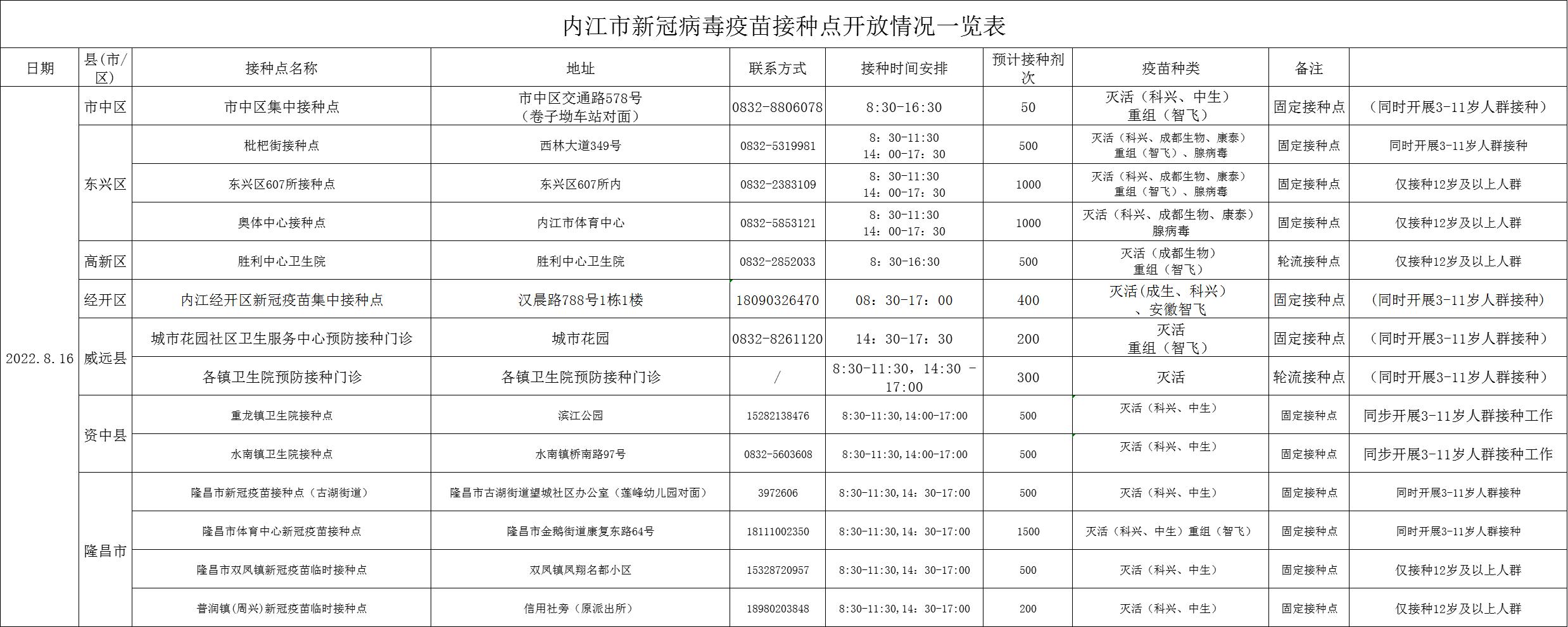 微信圖片_20220815124737.jpg