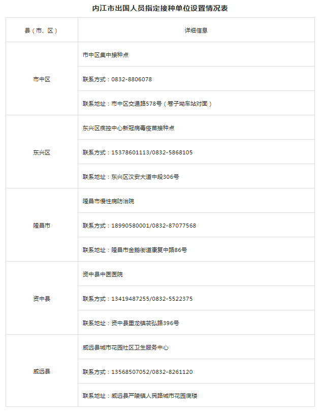 微信截圖_20220816121922.png
