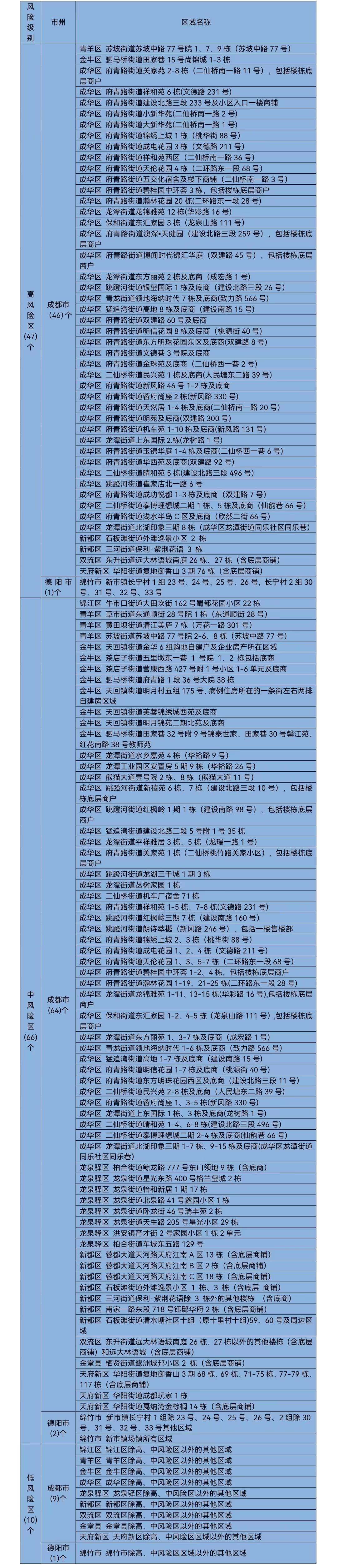 微信圖片_20220802084524.jpg