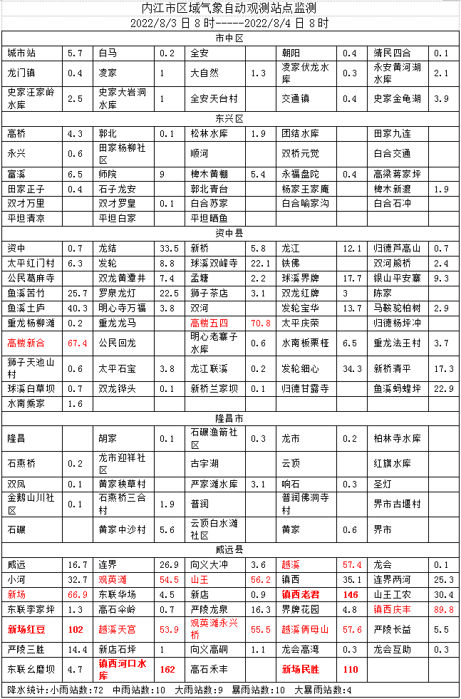 微信圖片_20220804091121.png