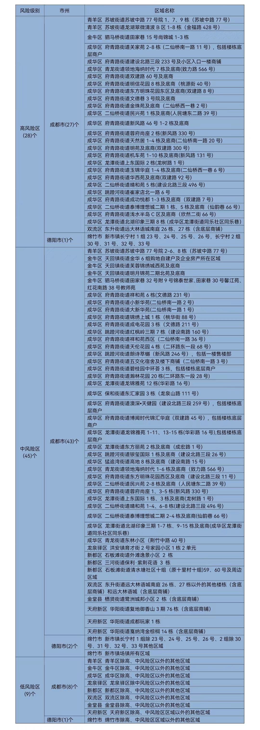 微信圖片_20220804094142.jpg